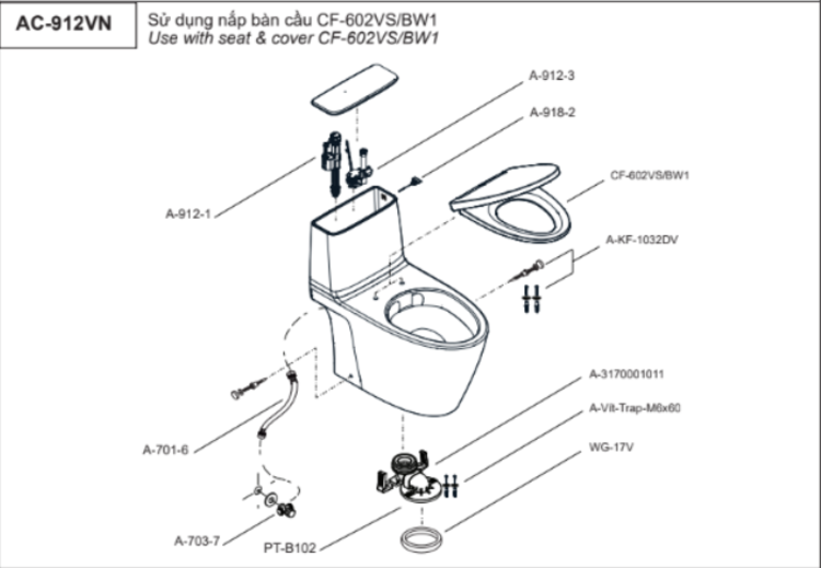 Hướng dẫn sử dụng nắp bồn cầu CF-602VS