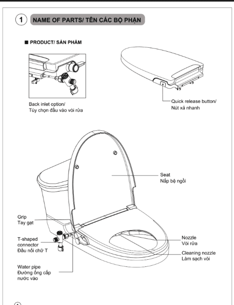 Tên các bộ phận Nắp rửa cơ CW-S32VN-1