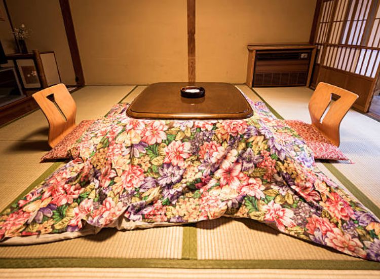 Bàn Kotatsu