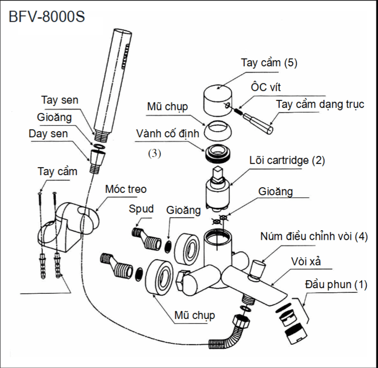 Bản vẽ sen vòi đơn BFV-8000S-5C