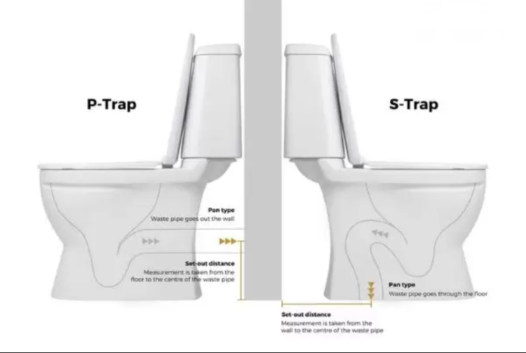Phân tích ưu và nhược điểm của bồn cầu thoát sàn
