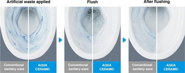 Bồn cầu INAX với công nghệ AQUA CERAMIC chống bám bẩn vượt trội